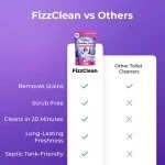 FizzTestClean image